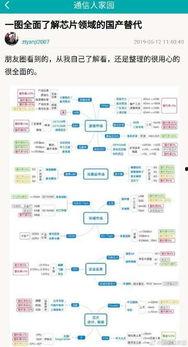 通信人家园网最新爆料,最新通信技术突破，揭秘未来通信发展新趋势！”