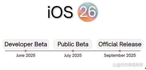 17最新爆料价格,价格大揭秘，热门产品价格一览无余！